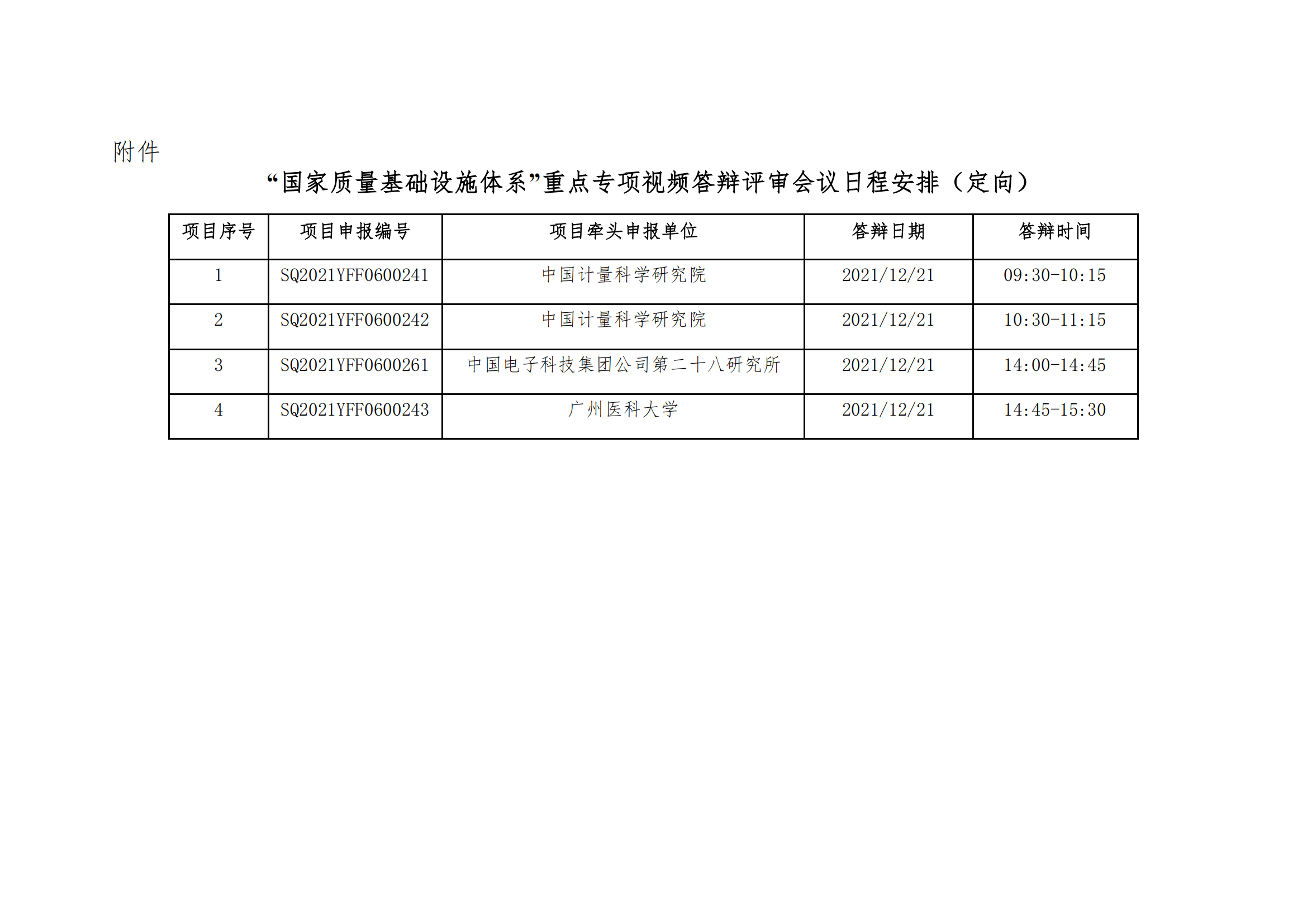 1639128958799925.png 12-10國(guó)家質(zhì)量基礎(chǔ)設(shè)施體系”重點(diǎn)專項(xiàng)視頻答辯評(píng)審會(huì)議日程安排_(tái)20211210083918_00.png
