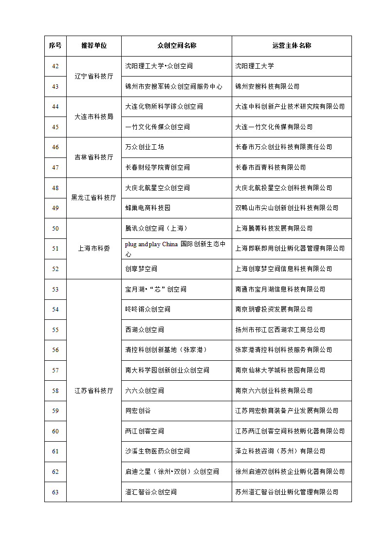 眾創空間_03.png