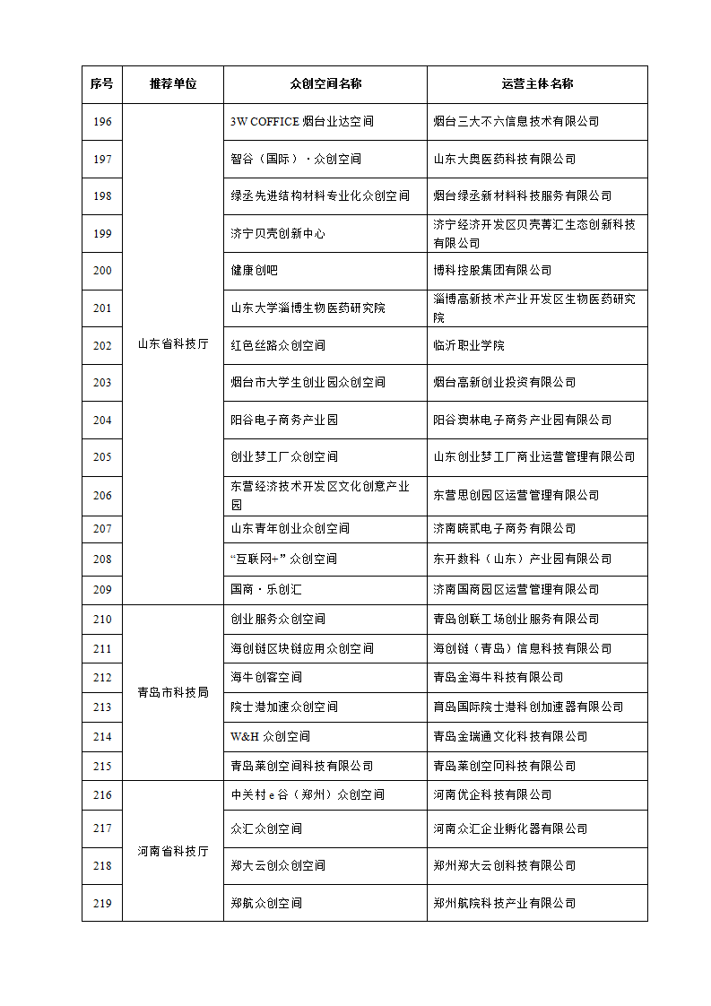 眾創空間_10.png