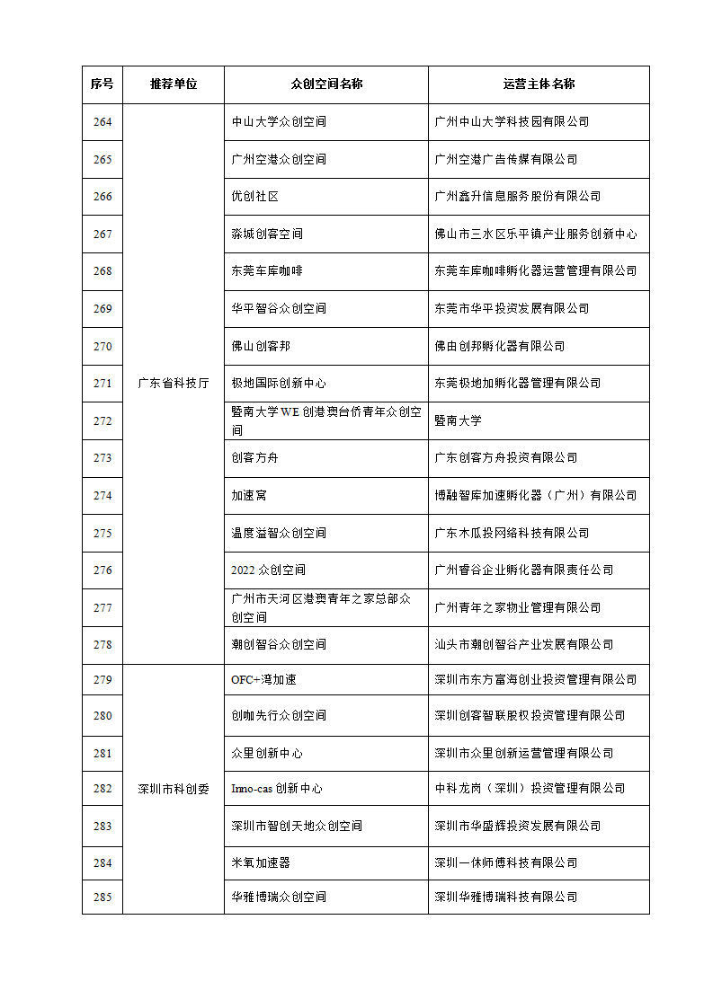 眾創空間_13.png