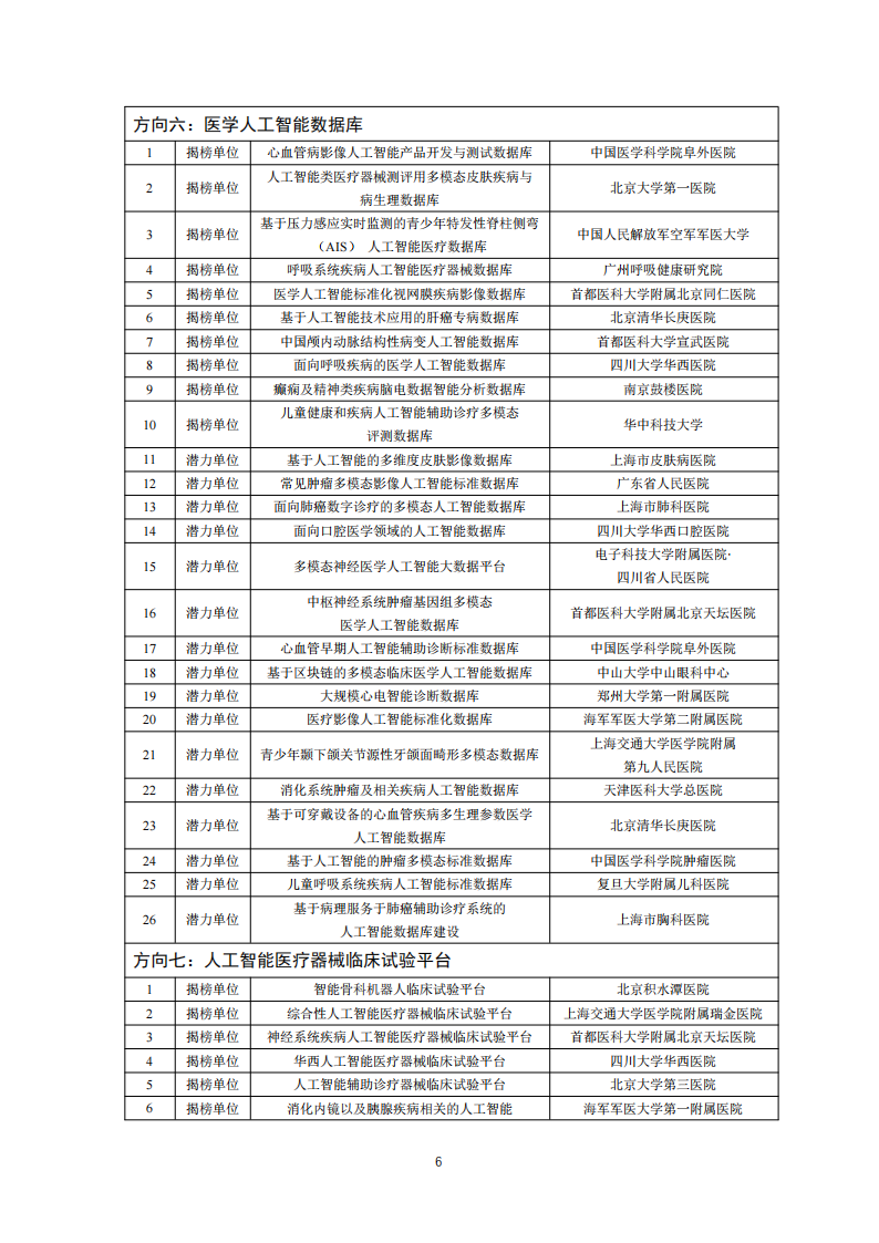 1659950446610254.png 醫(yī)療器械入圍單位_05.png