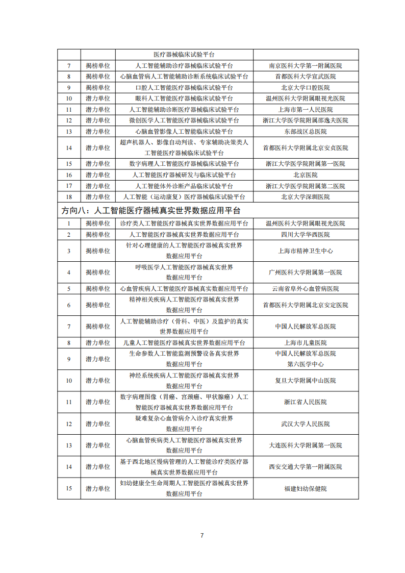 1659950453206192.png 醫(yī)療器械入圍單位_06.png