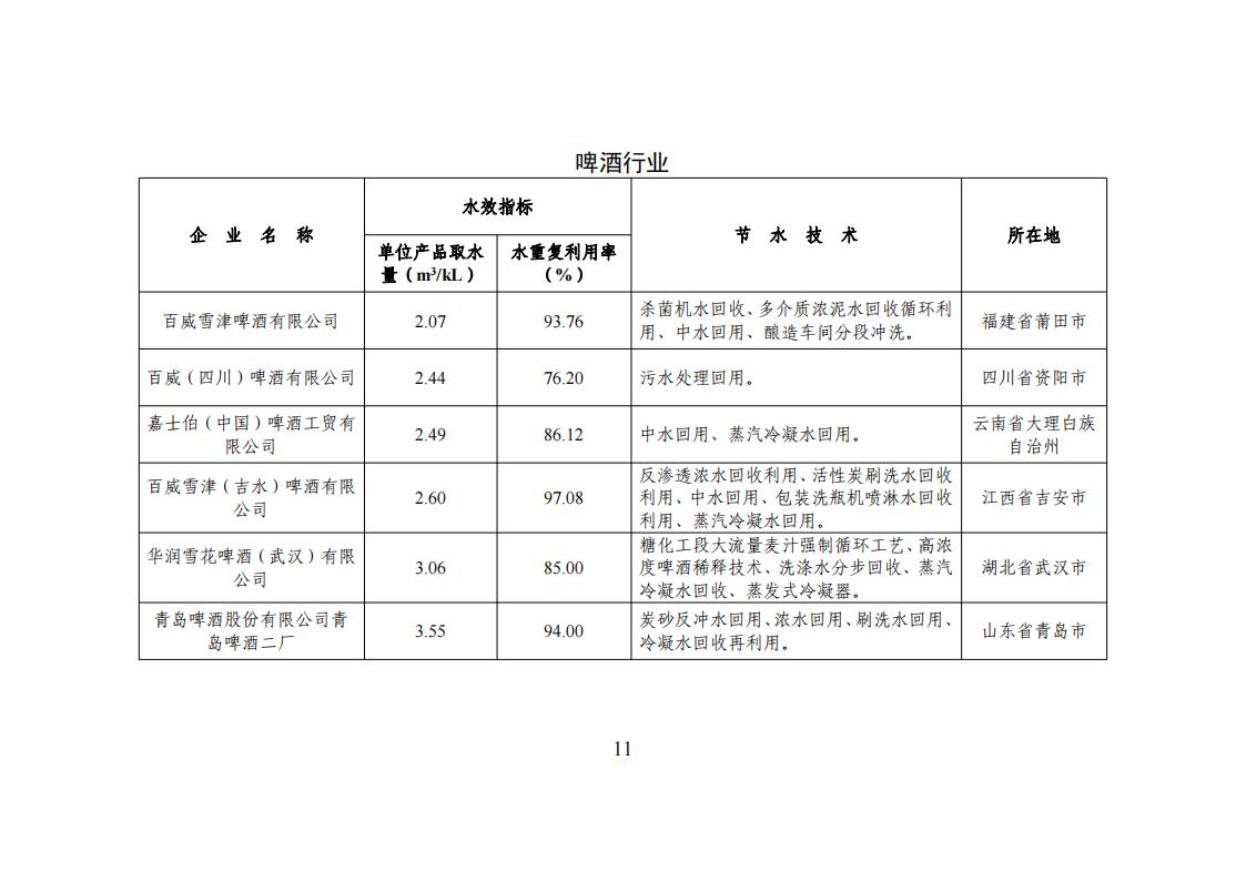 1用區 園區 企業名單_10.jpg