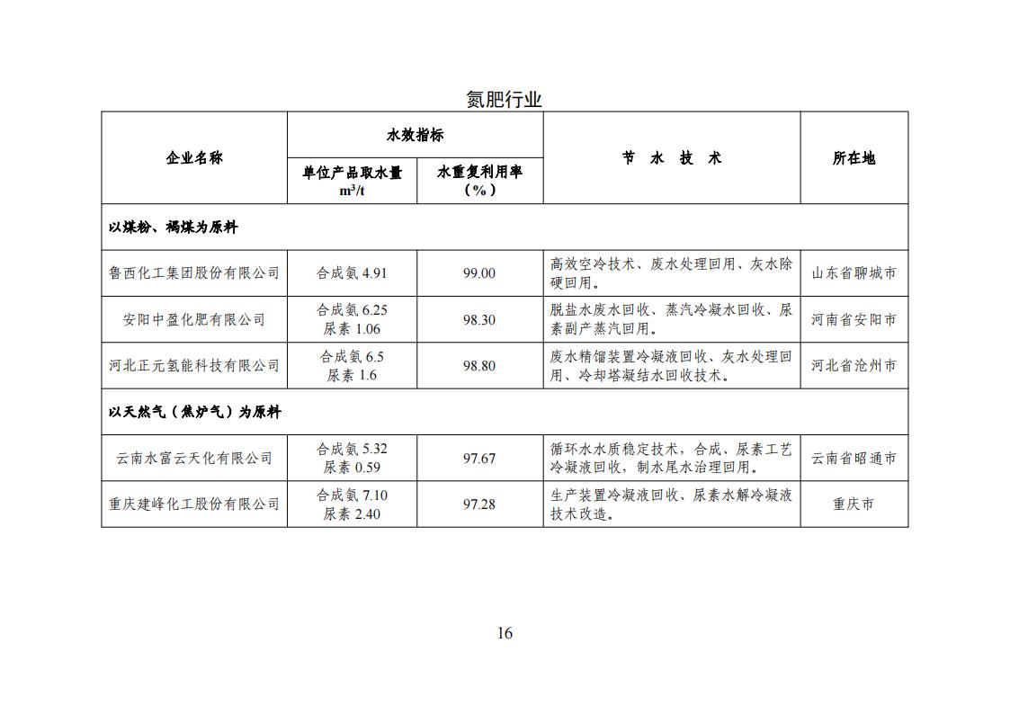 1用區 園區 企業名單_15.jpg