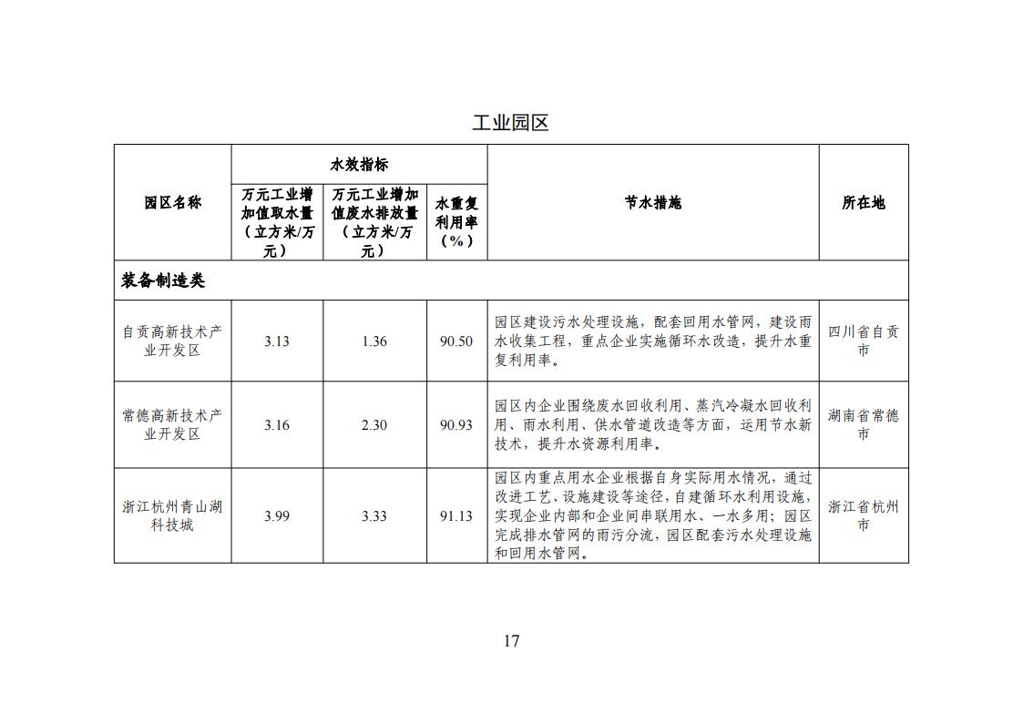 1用區 園區 企業名單_16.jpg