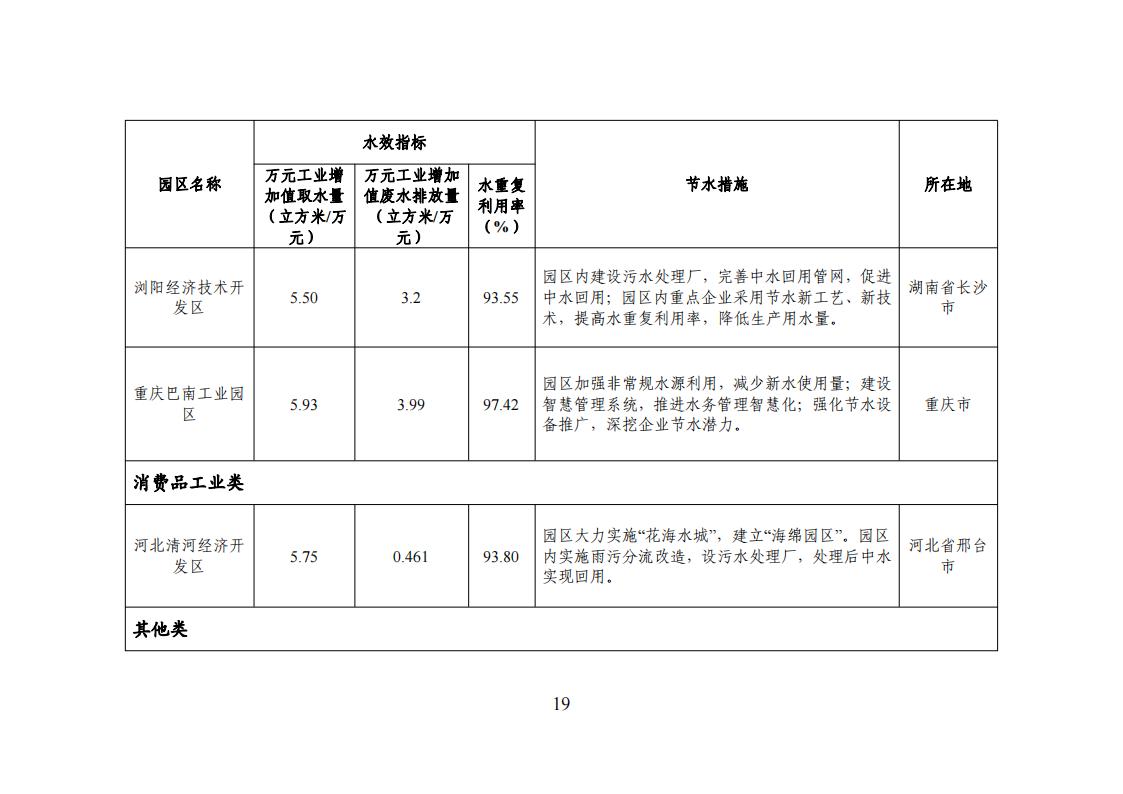 1用區 園區 企業名單_18.jpg