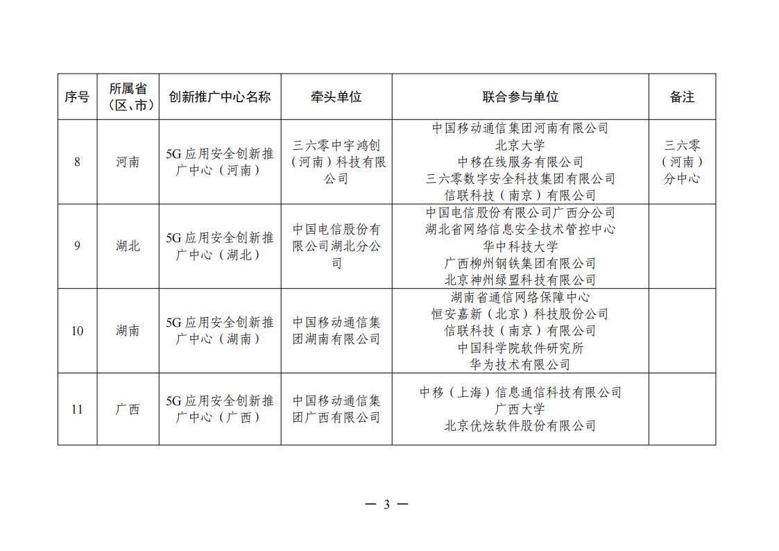 5G應(yīng)用創(chuàng)新中心_02.jpg