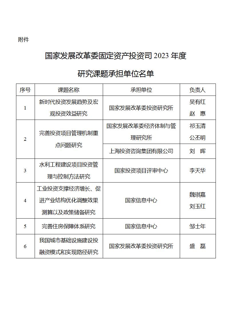1686306047833871.jpg 6-9承擔(dān)單位_01.jpg
