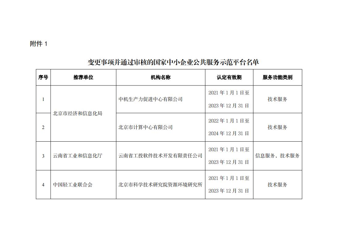 1686563030840399.jpg 平臺1_00.jpg
