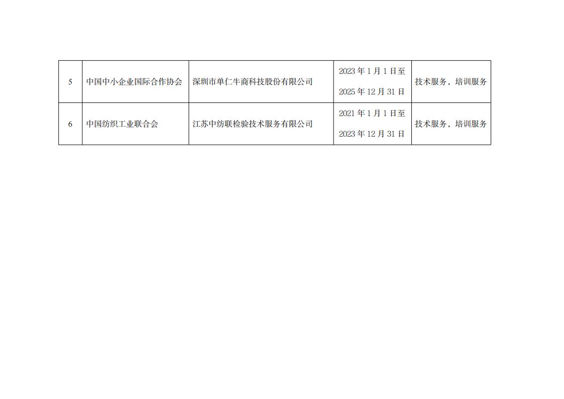 1686563038873267.jpg 平臺1_01.jpg