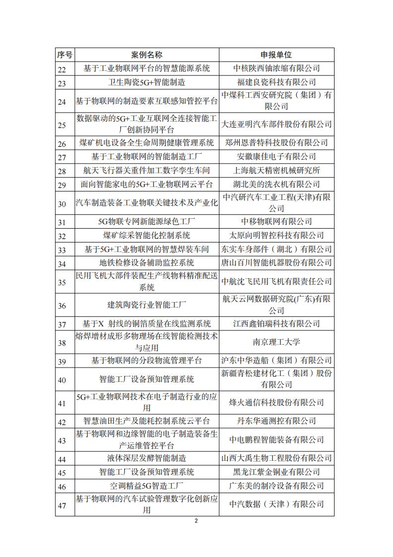 8-14物聯網_01.jpg