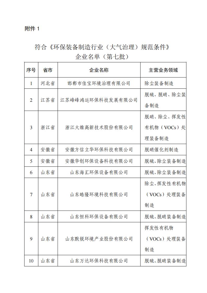 1692185177896815.jpg 8-16環(huán)保裝備1_00.jpg