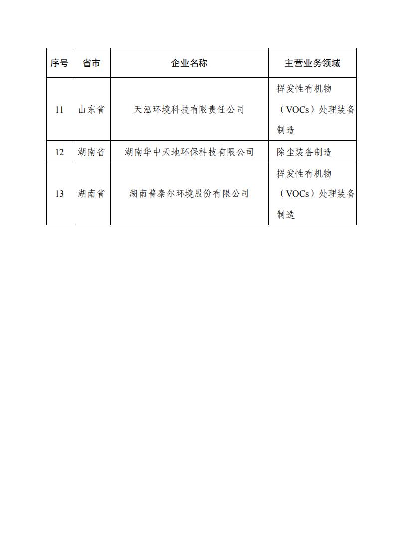 1692185190883203.jpg 8-16環(huán)保裝備1_01.jpg