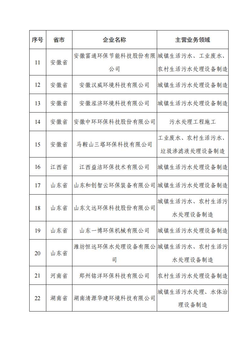 1692185210390639.jpg 8-16環(huán)保裝備2_01.jpg