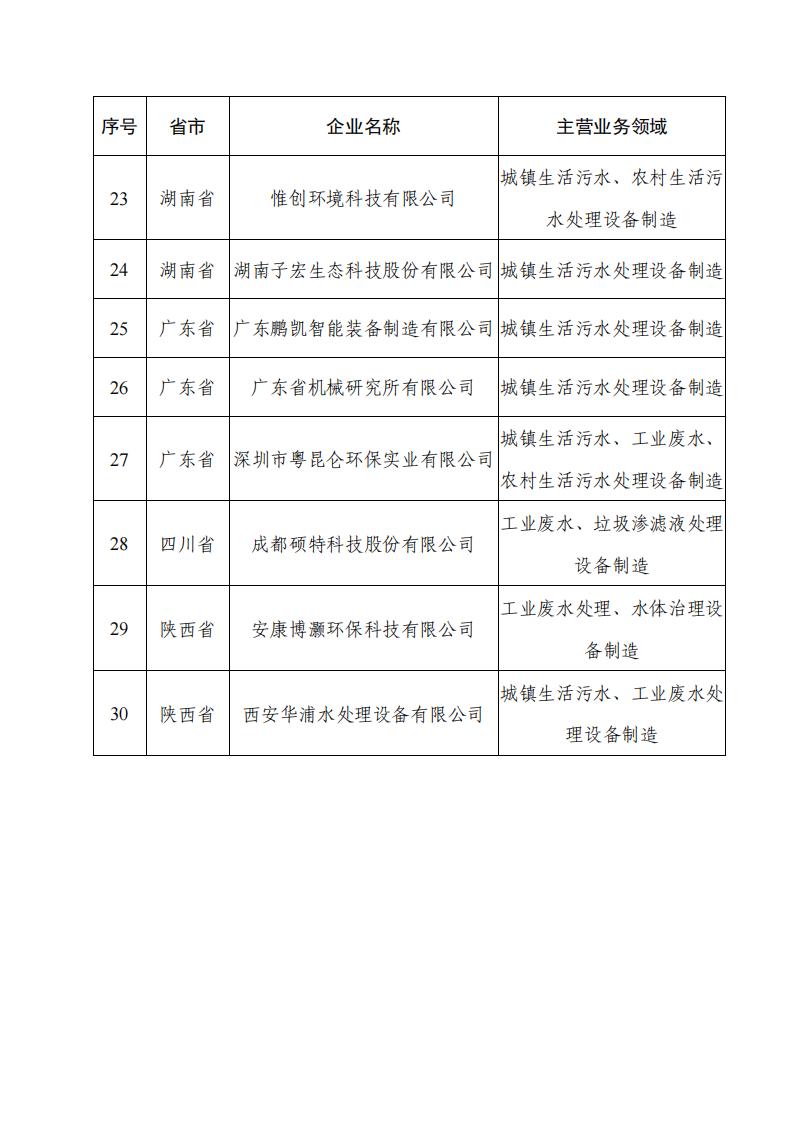 1692185218986158.jpg 8-16環(huán)保裝備2_02.jpg