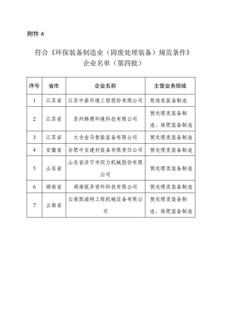 1692185243155879.jpg 8-16環(huán)保裝備4_00.jpg